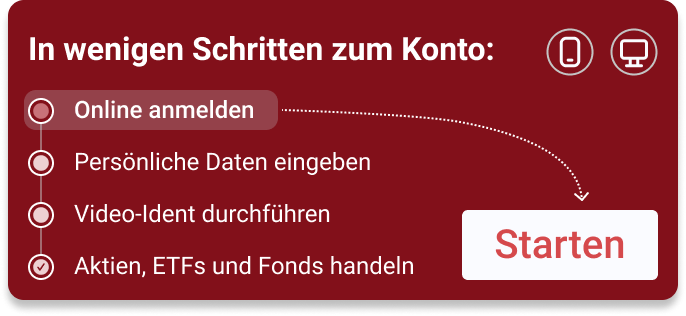 Smartbroker - Mobile Sidebar Smartbroker Test