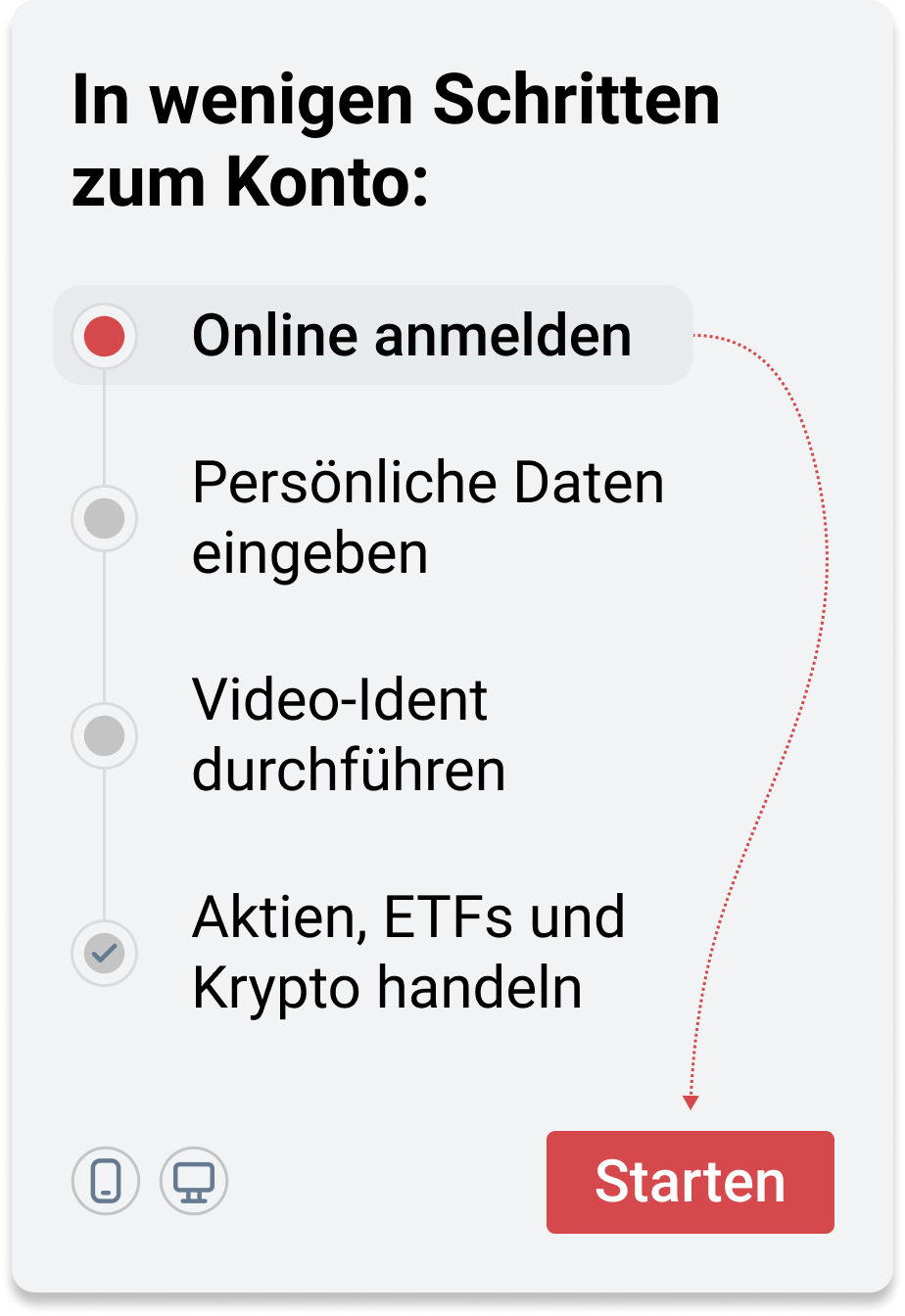 justTRADE - Sidebar justTRADE Test